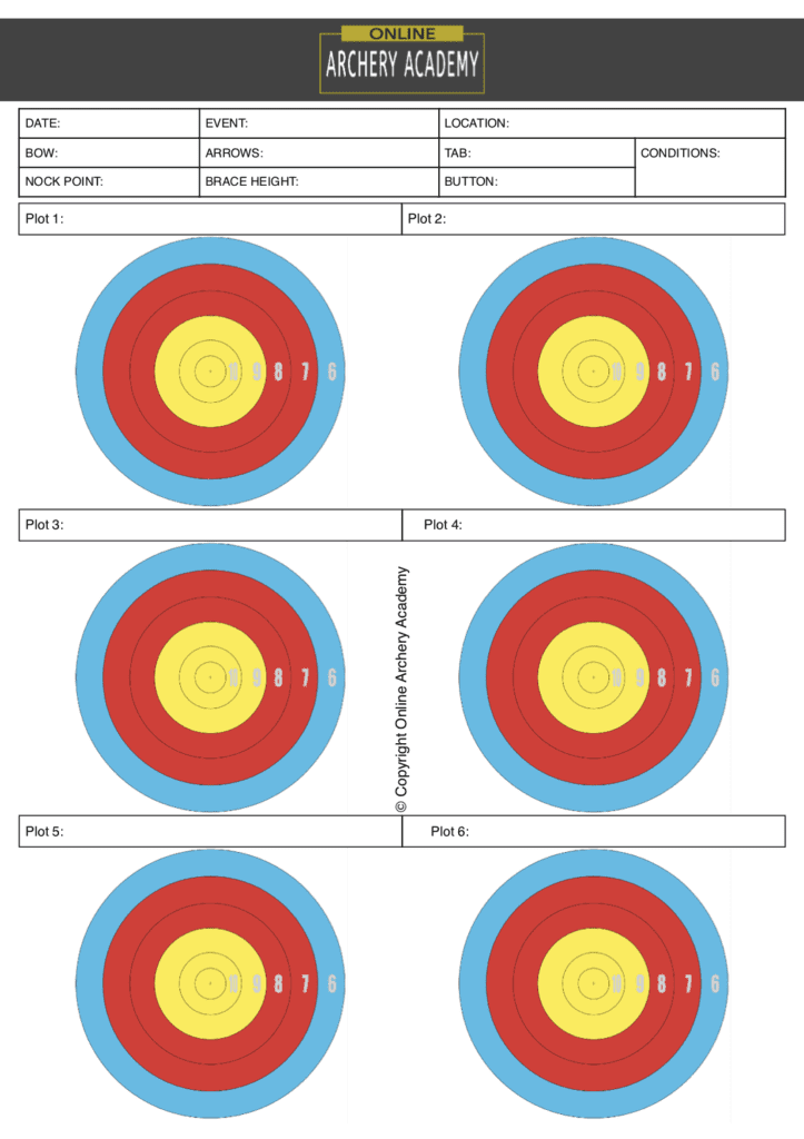 Archery Target Scoring Chart