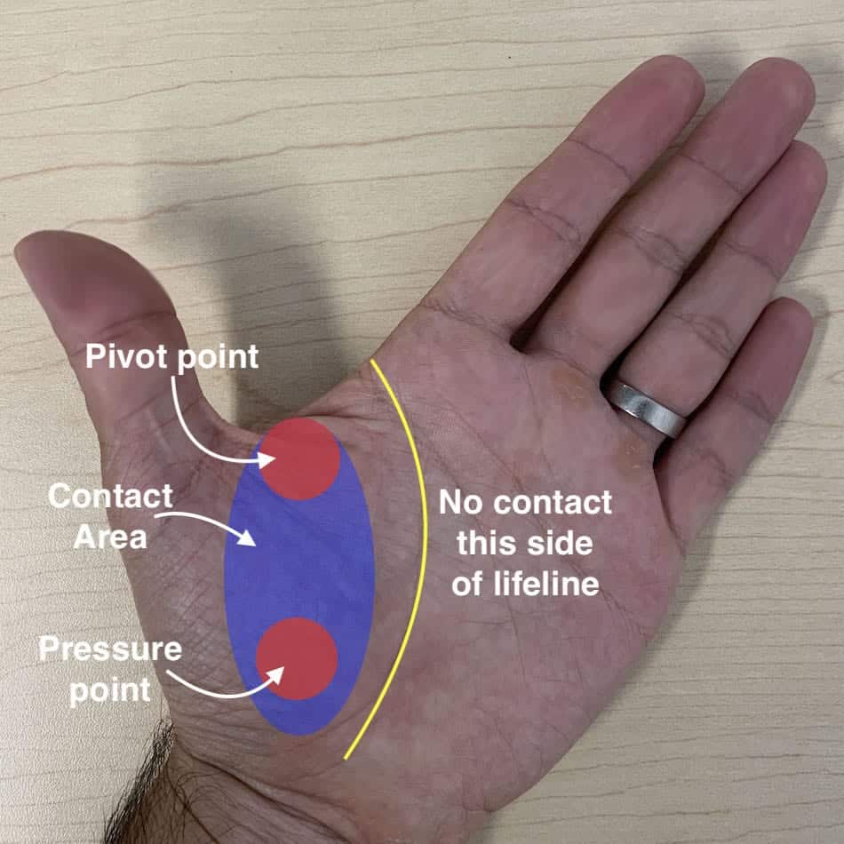 archery bow hand position showing pressure point