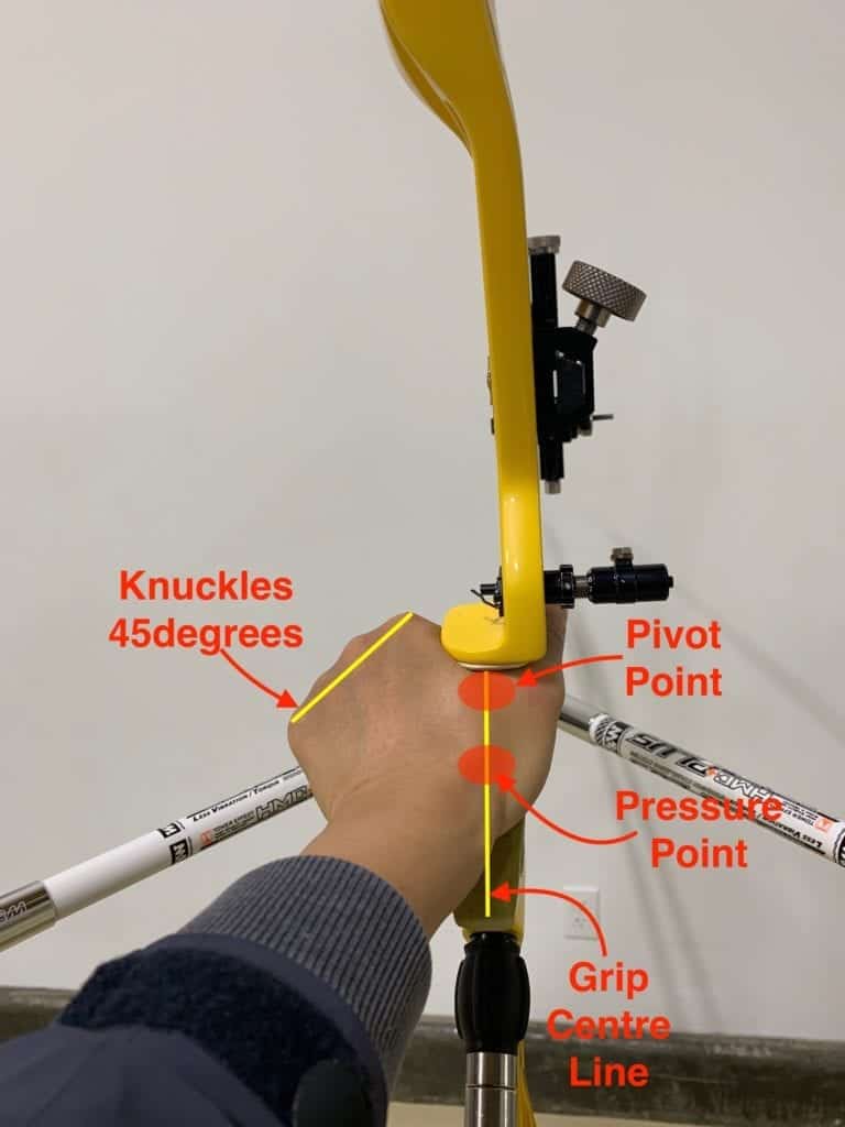 archery bow hand pressure point position at full draw