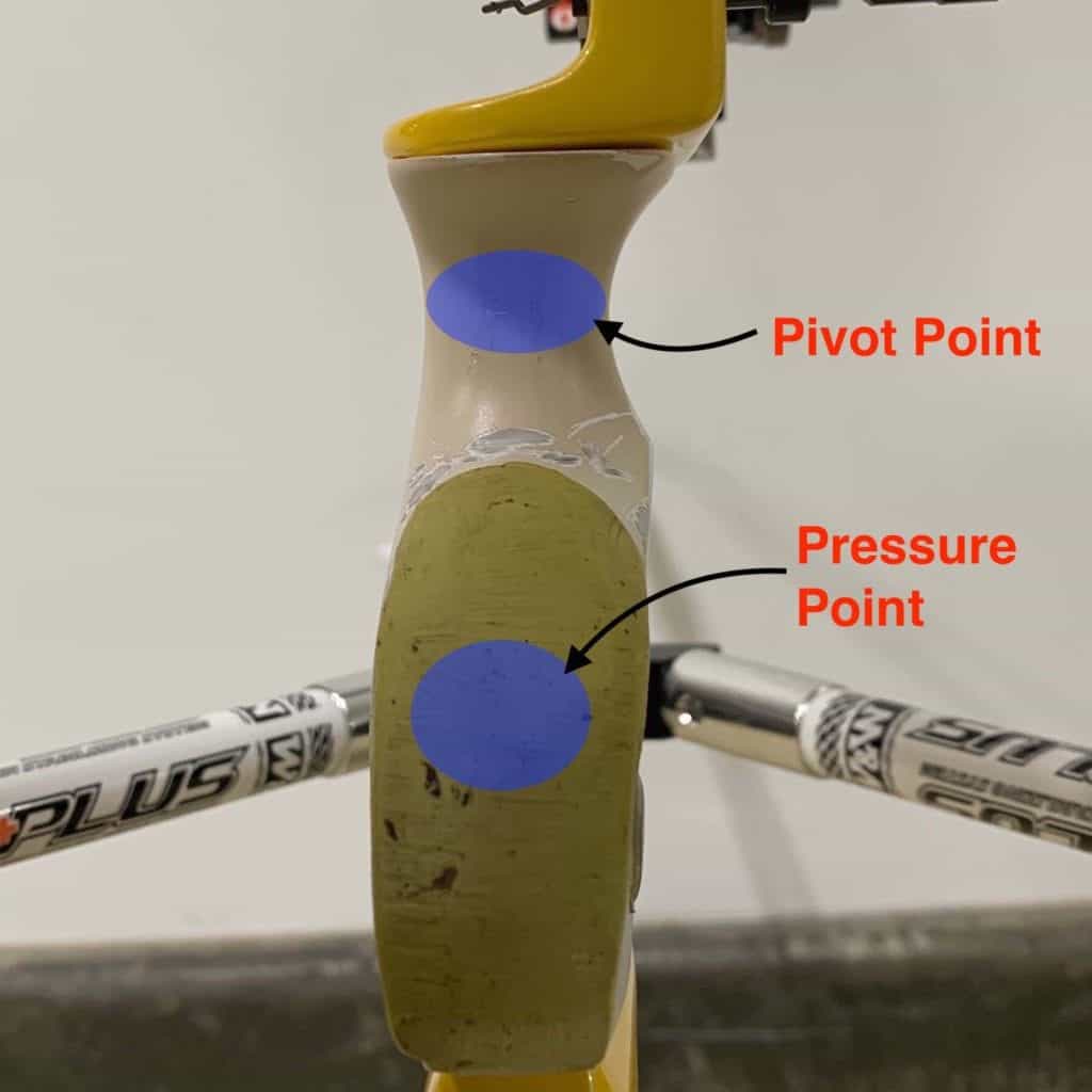 archery bow grip showing hand position and pressure point