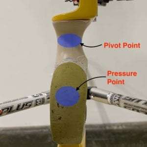 recurve grip showing pressure and pivot point position