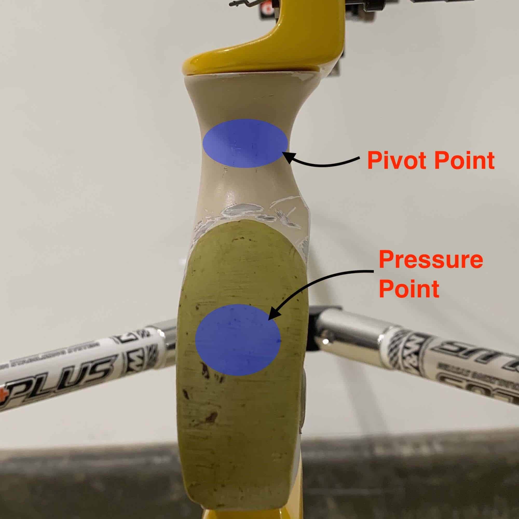 recurve bow handle showing pressure and pivot points Online Archery Academy