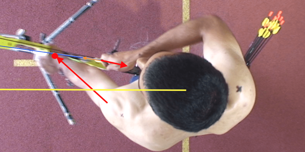 Overhead angle showing overall recurve set position key points and common mistakes