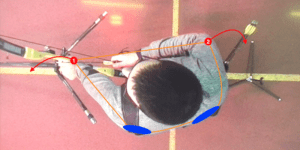 recurve set position showing the connection between the hook, grip and shoulders