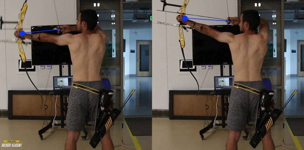 Recurve setup aligning the shoulders at peak bow height Online