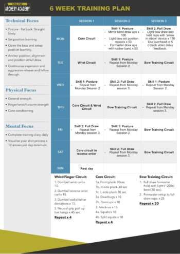 example recurve olympic archery training plan