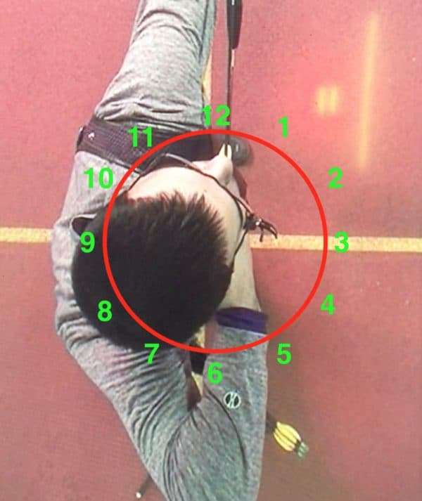 overhead showing angles to benchmark before making an archery training plan