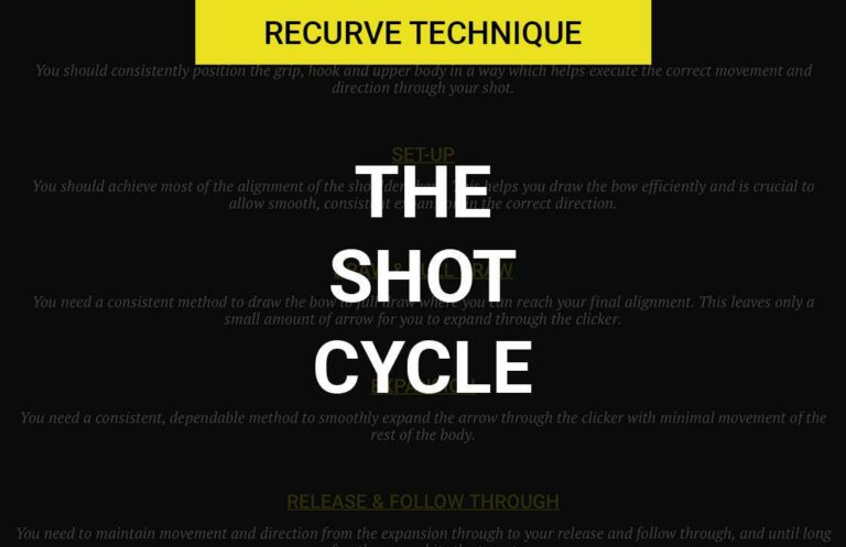 recurve shot cycle