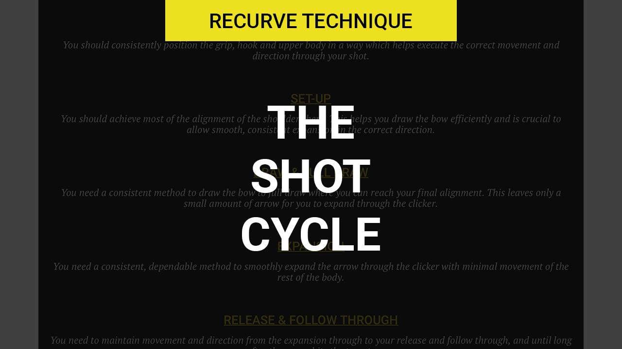The Archery Shot Cycle for Recurve Online Archery Academy