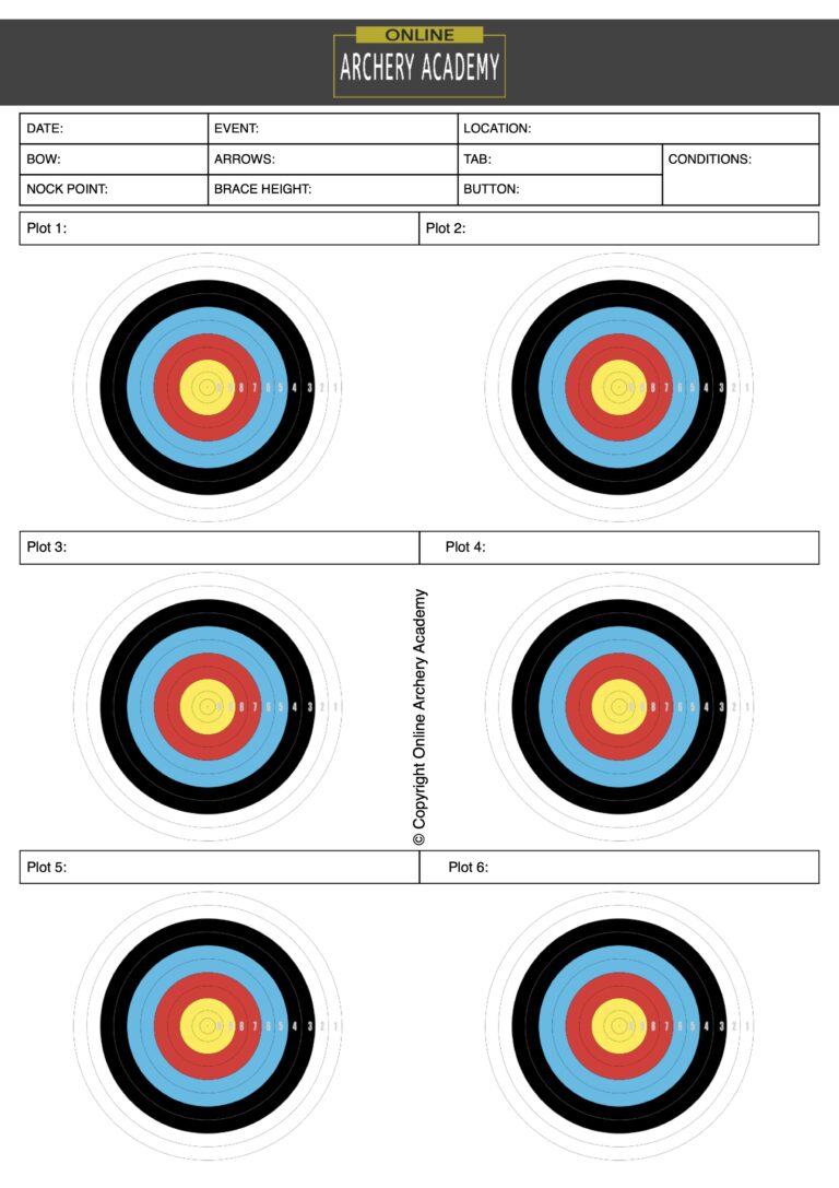 archery plotting tuning sheet pdf