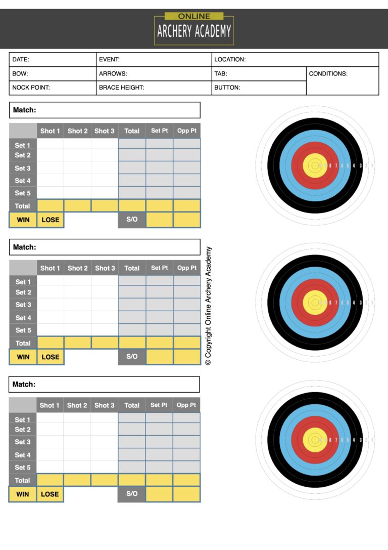 archery score sheet for individual elimination olympic round