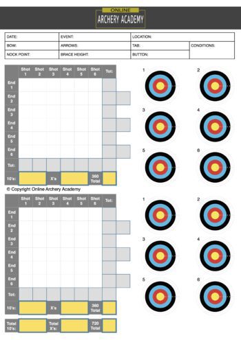archery score sheet 720 round qualification pdf