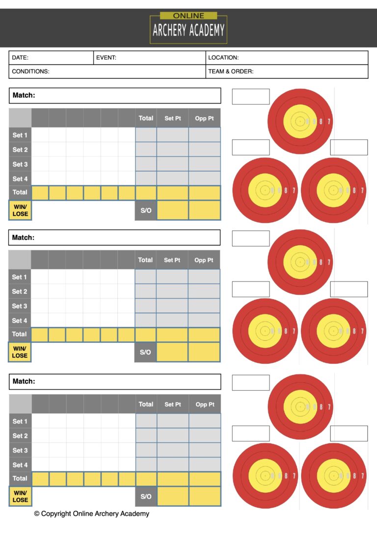 archery team round score sheet 70m