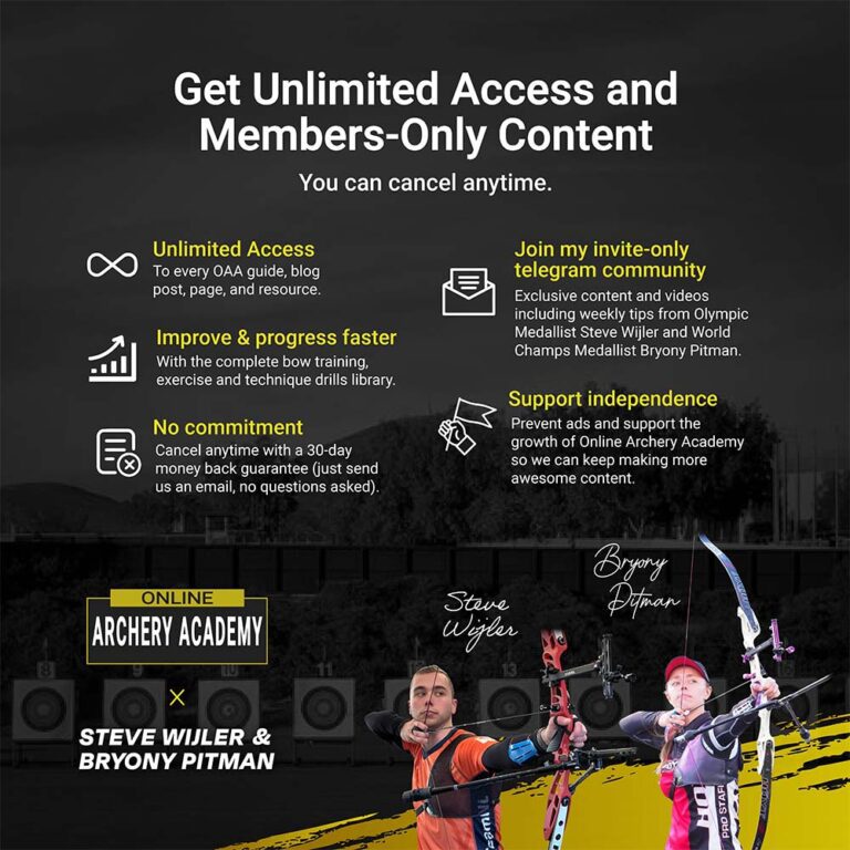 online archery academy monthly subscription