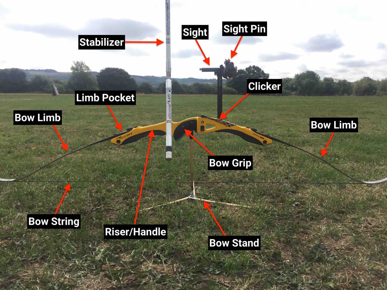 parts of a recurve bow